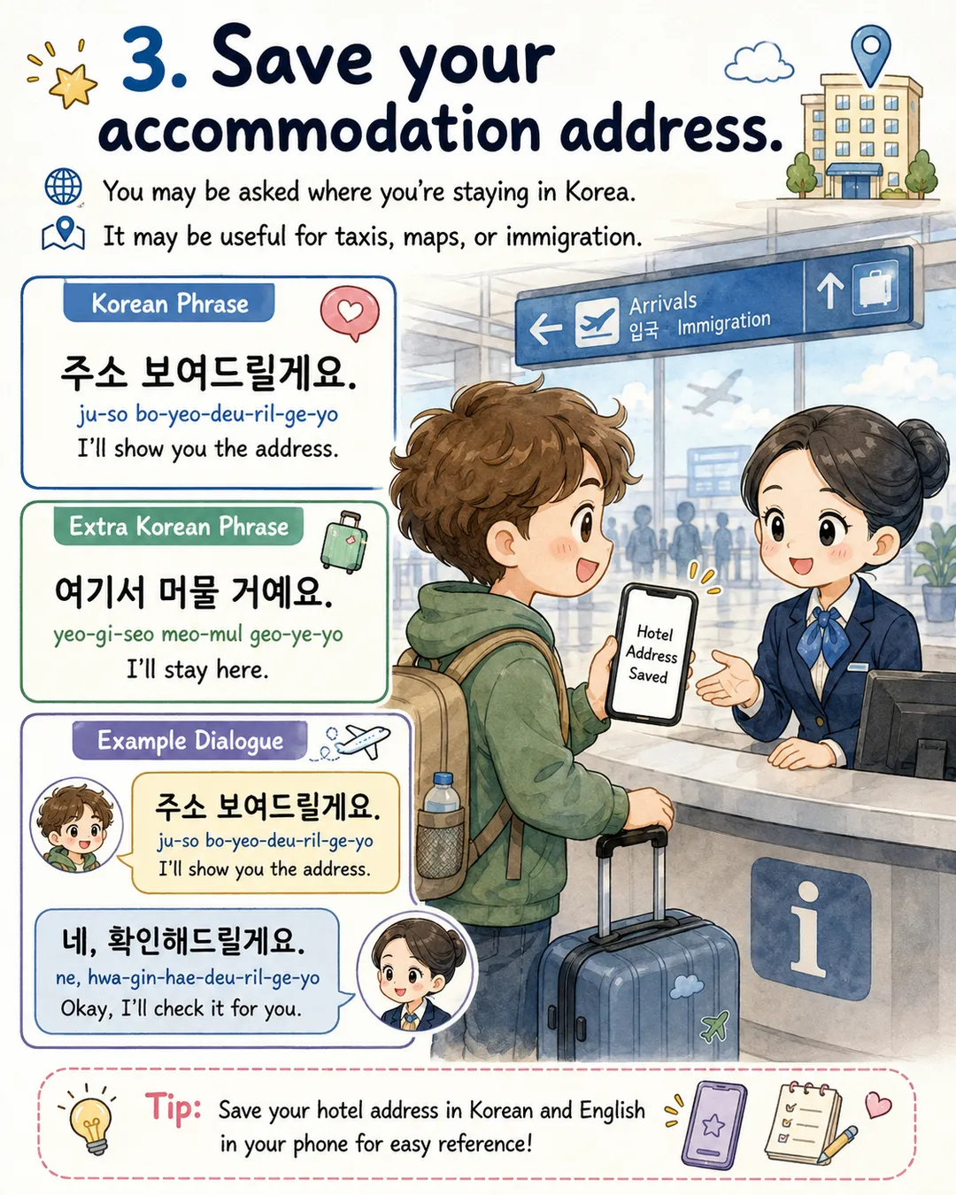 Before You Fly to Korea Incheon Airport Checklist — cut 4
