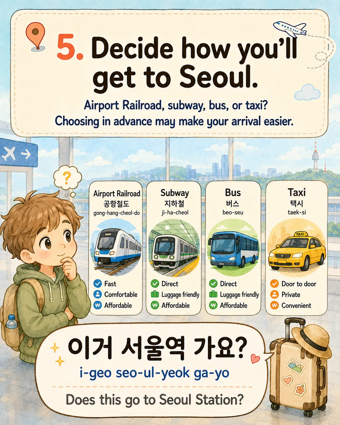 Before You Fly to Korea Incheon Airport Checklist — cut 6