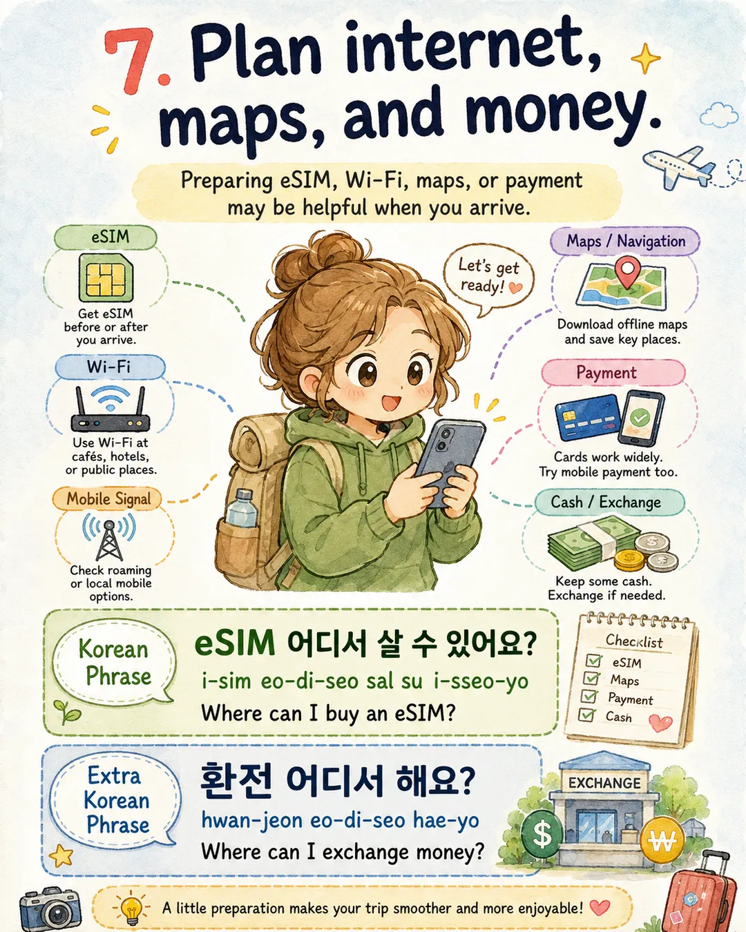 Before You Fly to Korea Incheon Airport Checklist — cut 8
