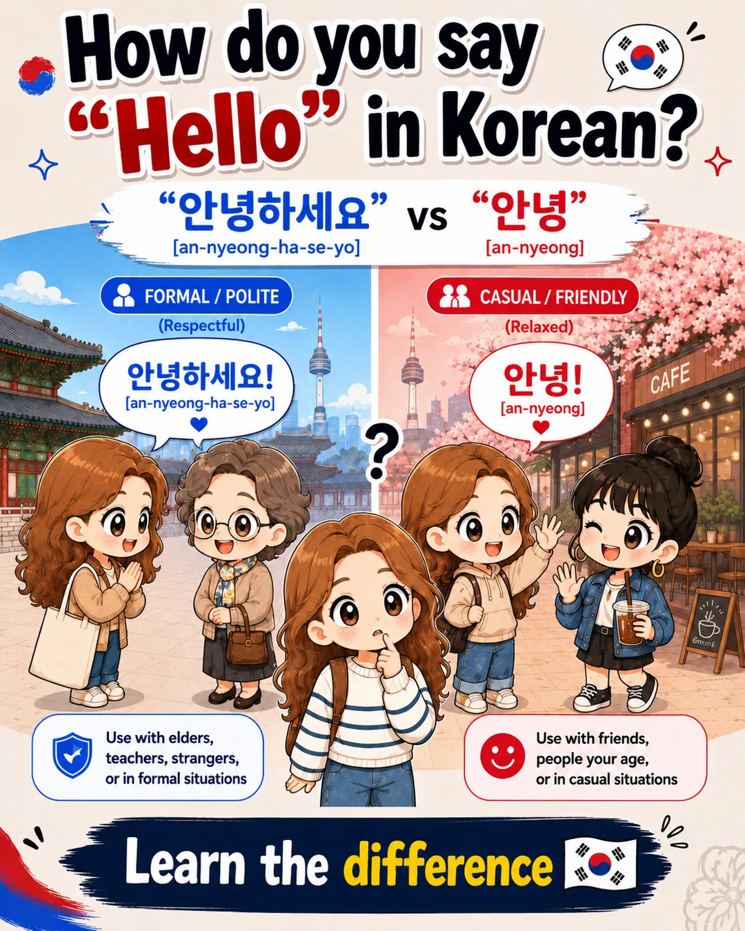 How to Say Hello in Korean — cut 1