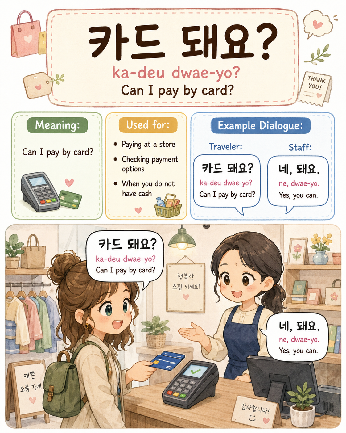 Easy Korean Phrases for Shopping — cut 7
