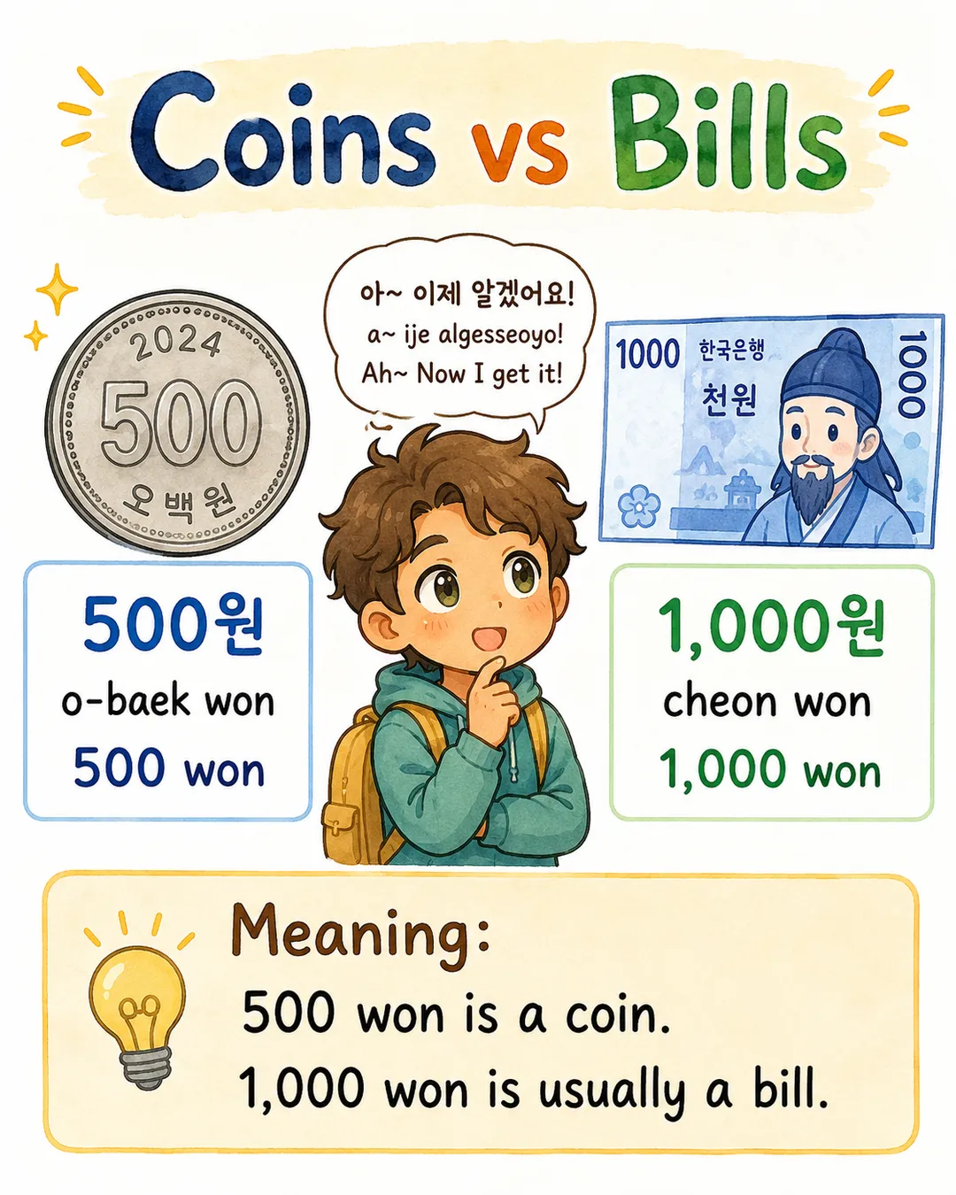 Korean Coins and Bills Explained — cut 5