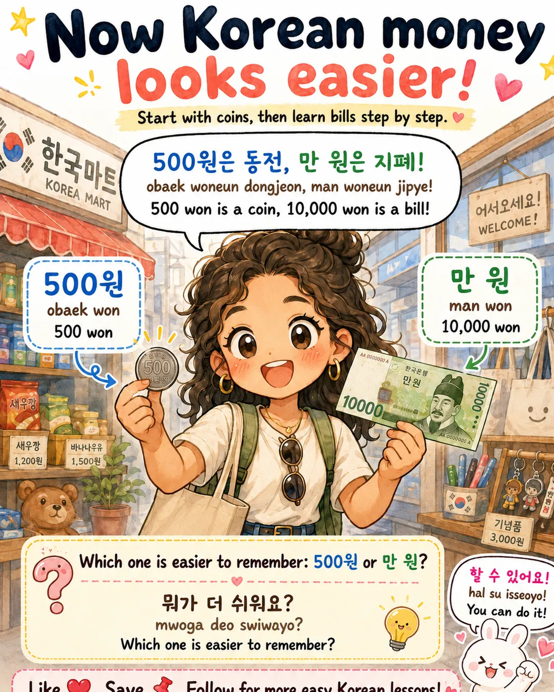 Korean Coins and Bills Explained — cut 10
