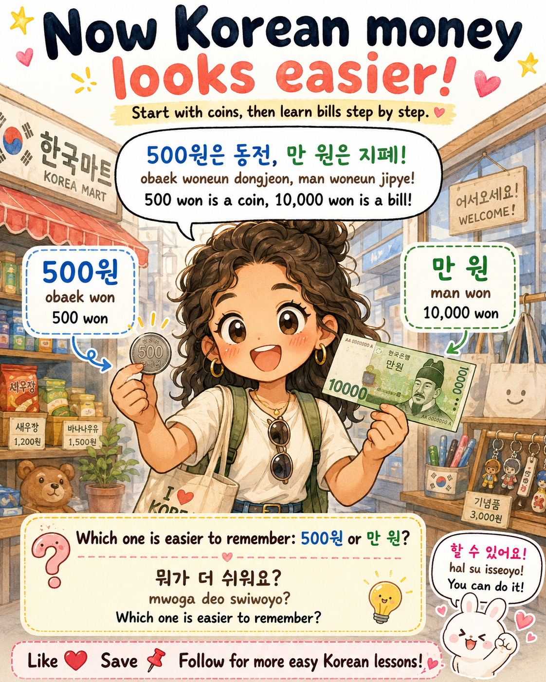 Korean Coins and Bills Explained — cut 10