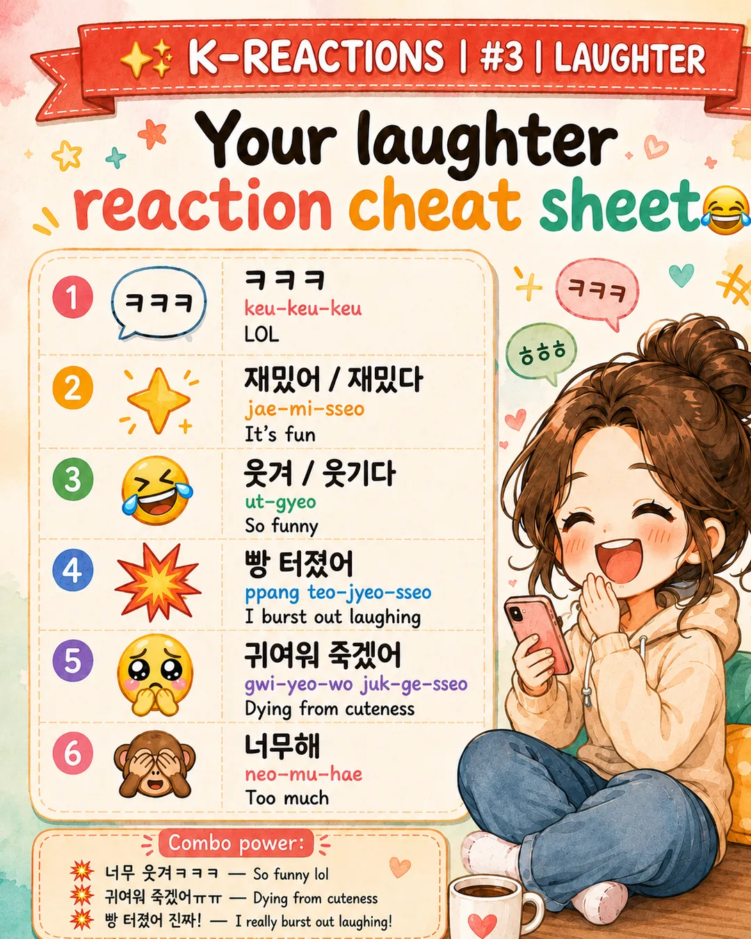 6 Korean Reactions When Something Cracks You Up — cut 9