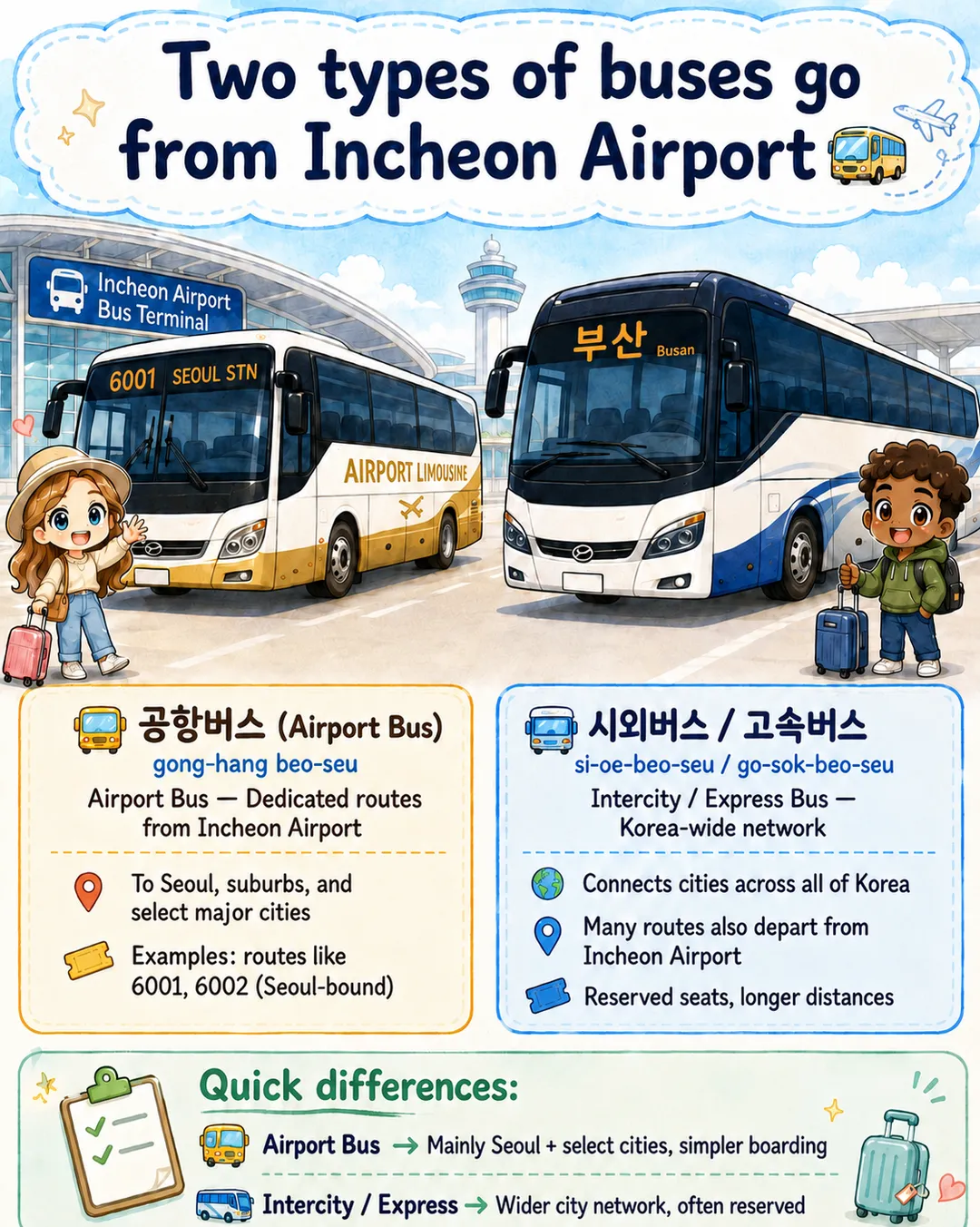 Direct Buses from Incheon Airport Across Korea — cut 4