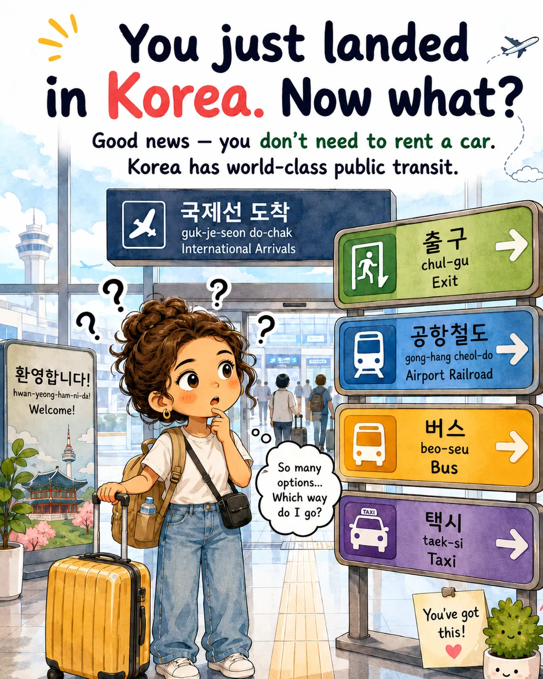 How to Get Around in Korea 5 Ways — cut 2