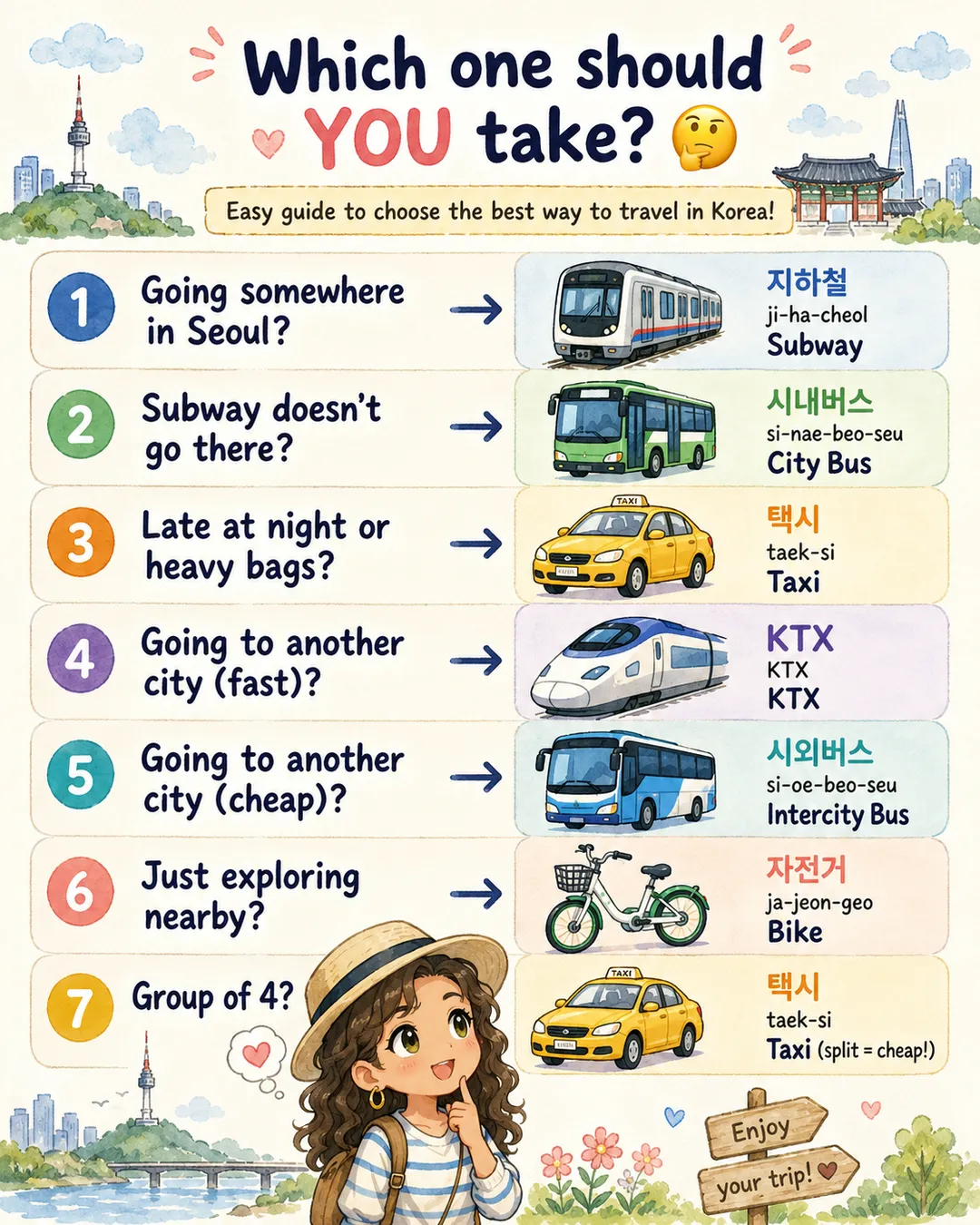 How to Get Around in Korea 5 Ways — cut 11
