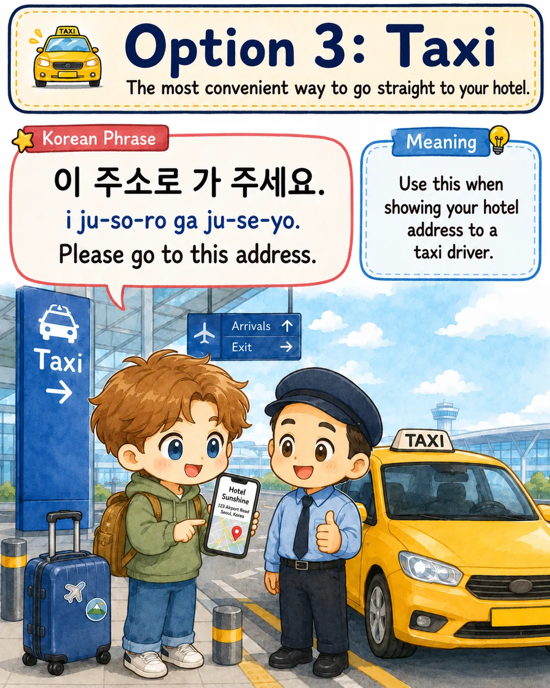 Incheon Airport to Seoul by Train Bus or Taxi — cut 5