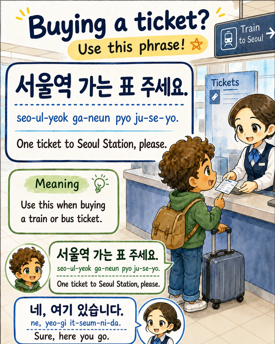 Incheon Airport to Seoul by Train Bus or Taxi — cut 6