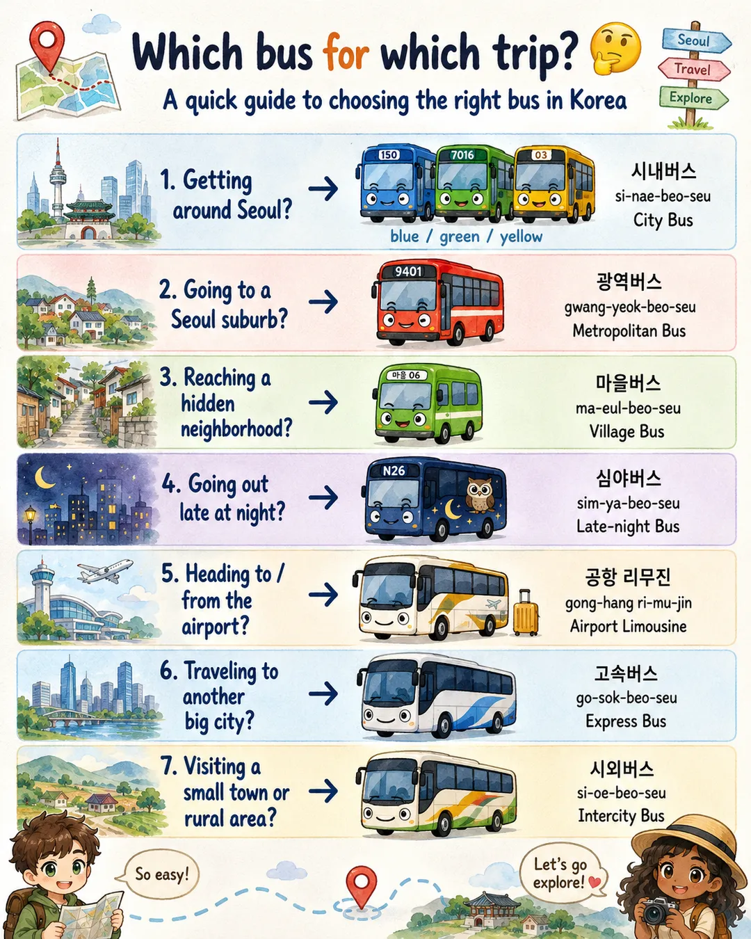 Korean Bus Types Explained — cut 10