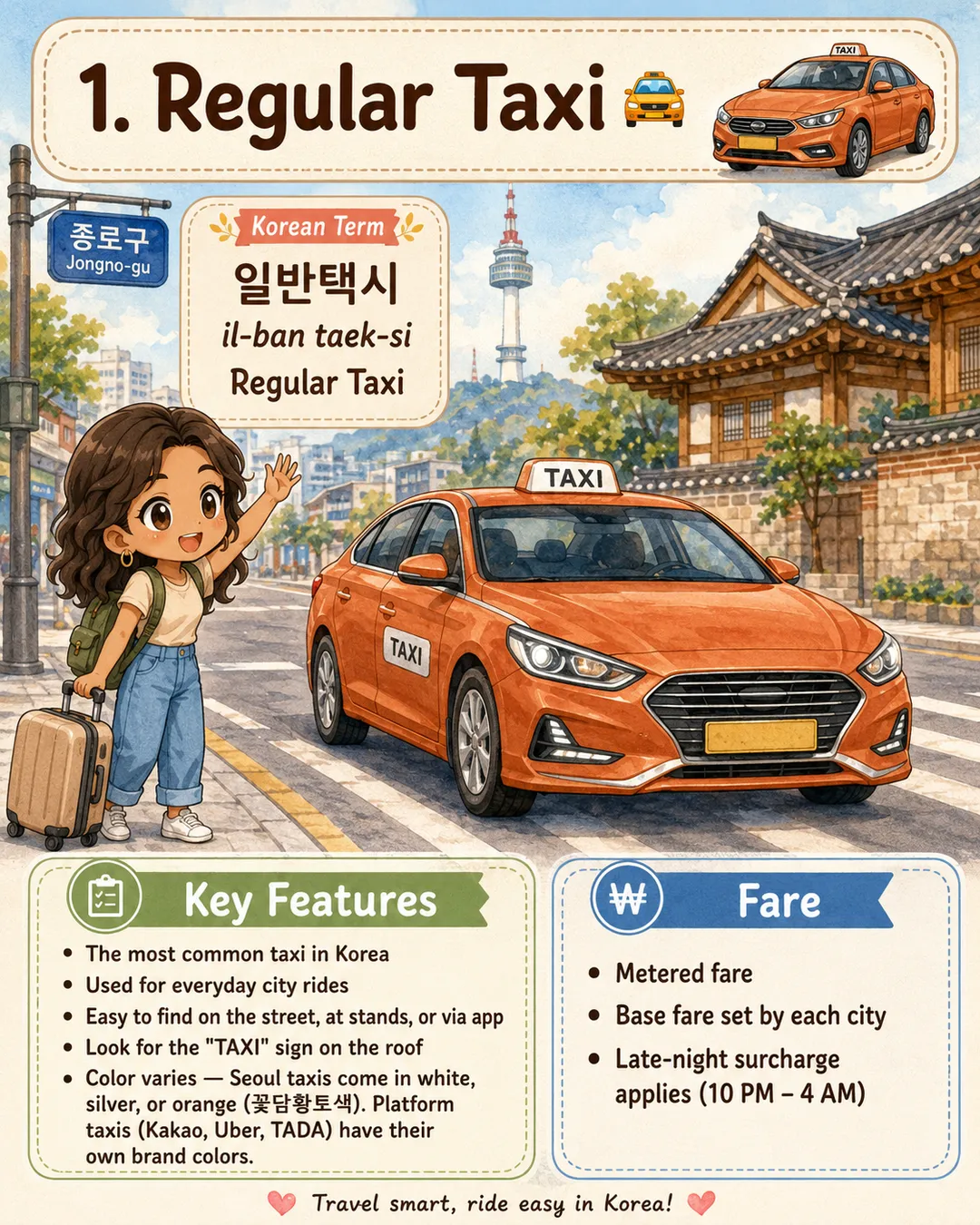 Taxi Types in Korea — cut 3