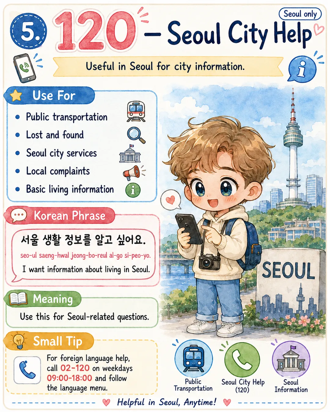 Emergency and Help Numbers in Korea — cut 7