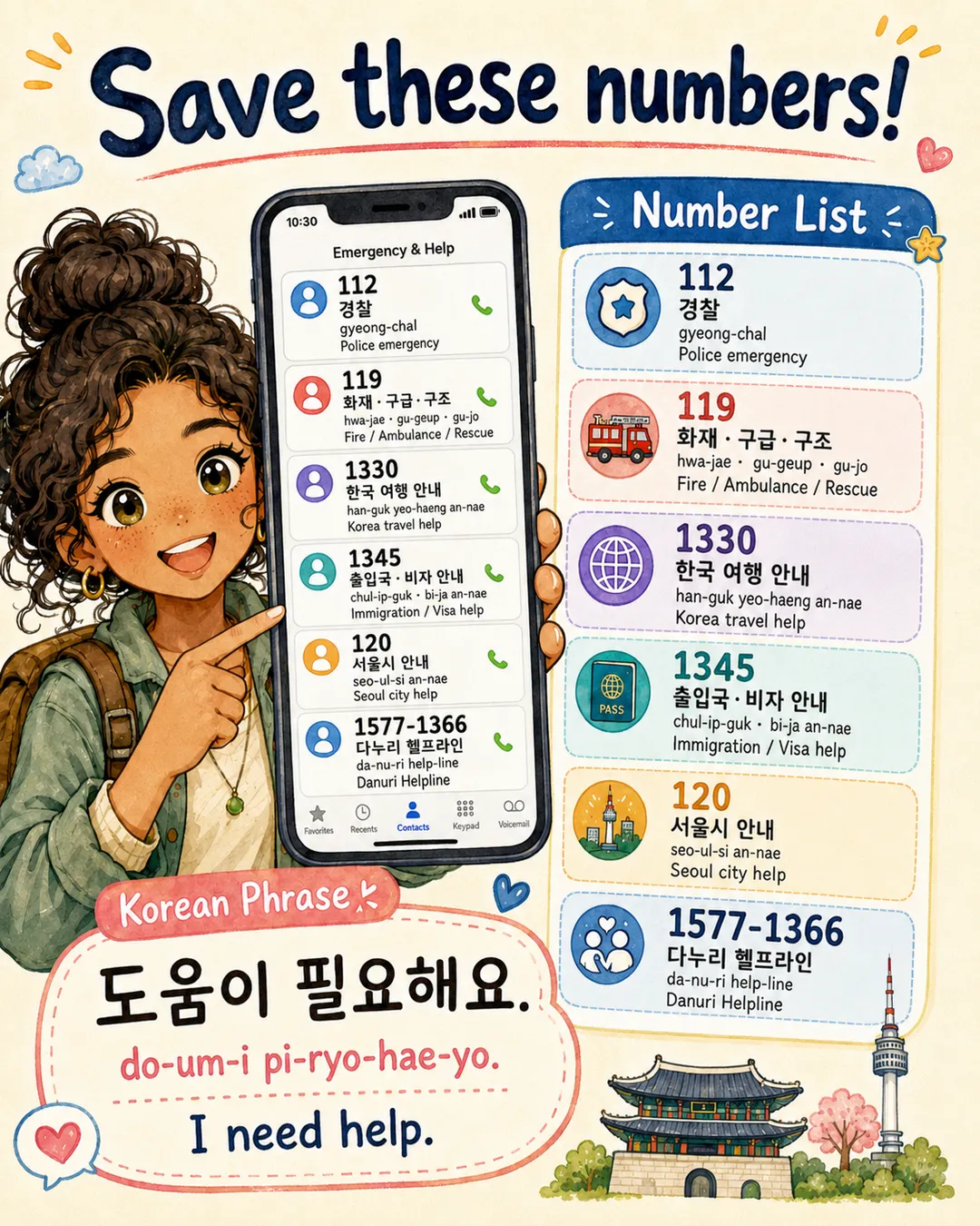 Emergency and Help Numbers in Korea — cut 9