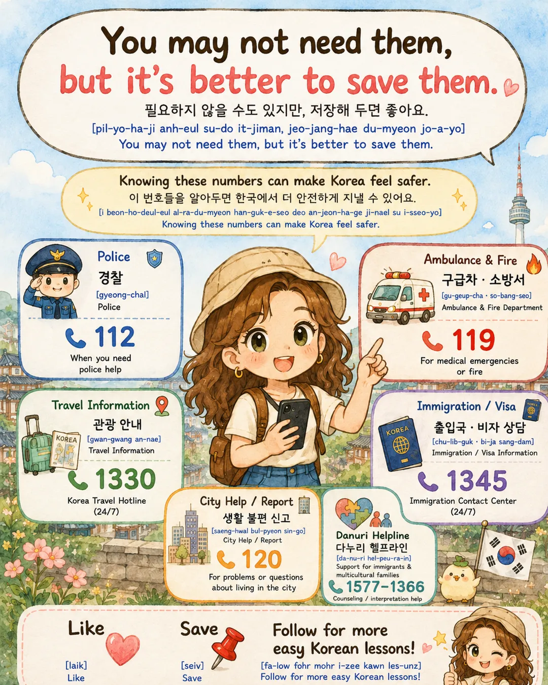Emergency and Help Numbers in Korea — cut 10