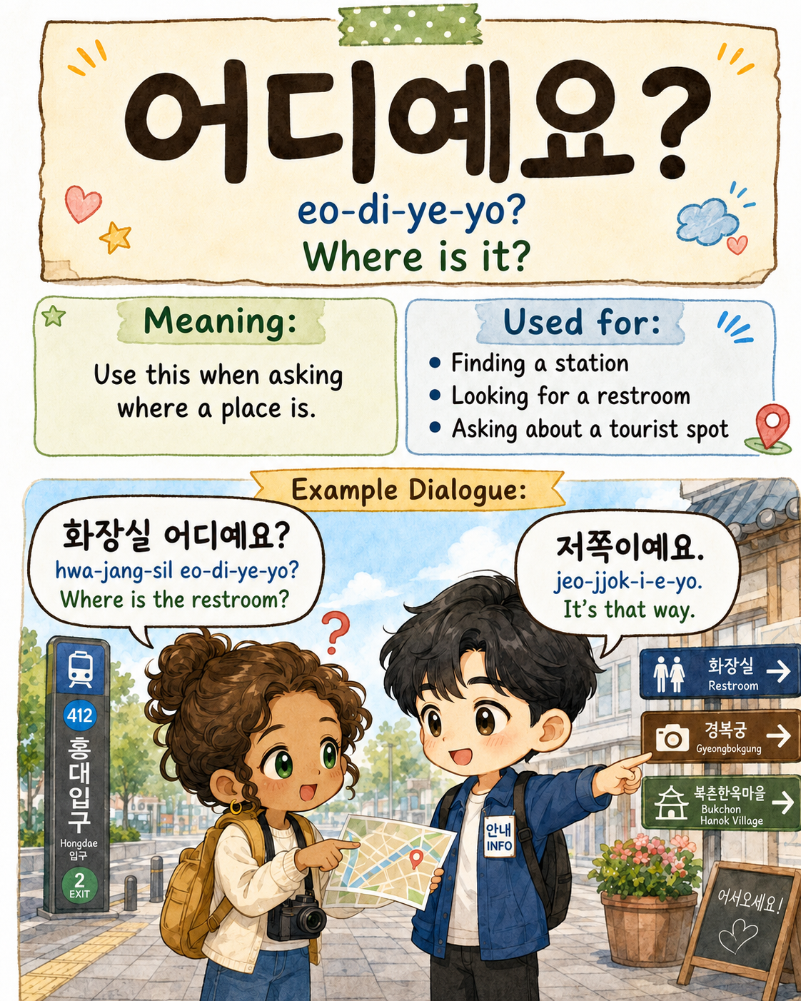 How to Ask for Directions in Korean — cut 2