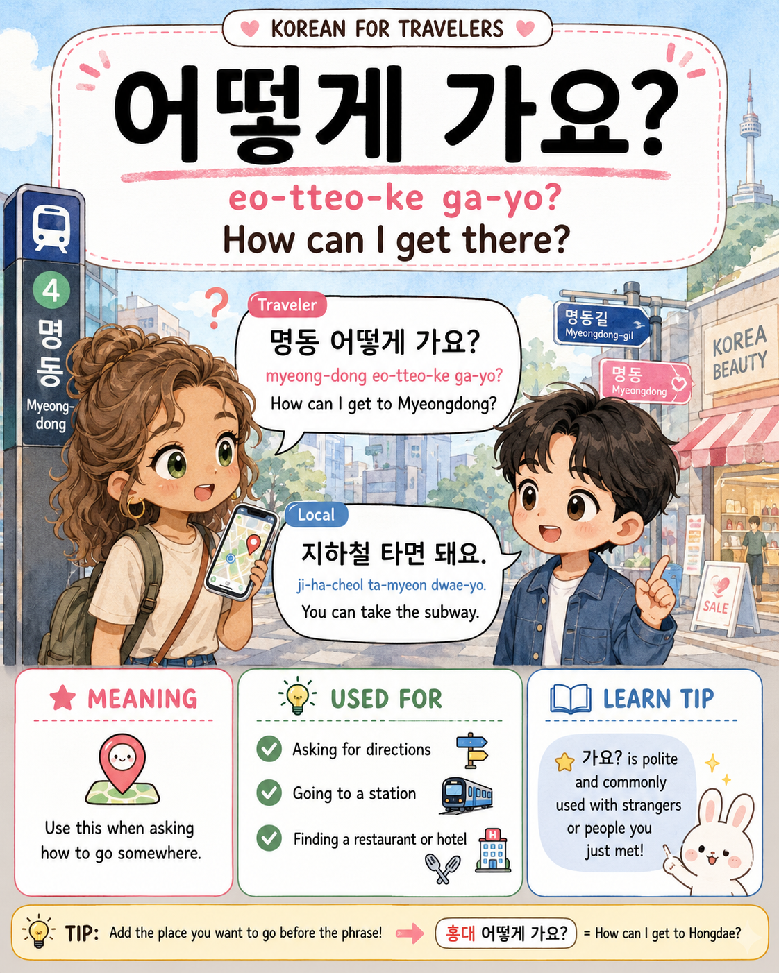 How to Ask for Directions in Korean — cut 3