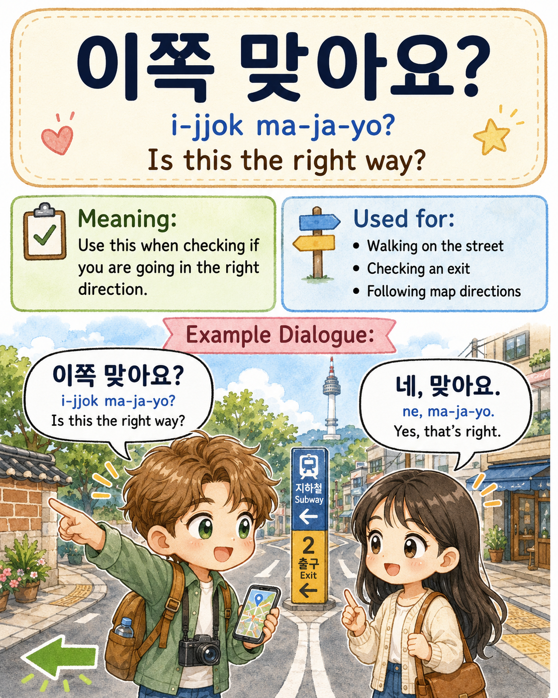 How to Ask for Directions in Korean — cut 4