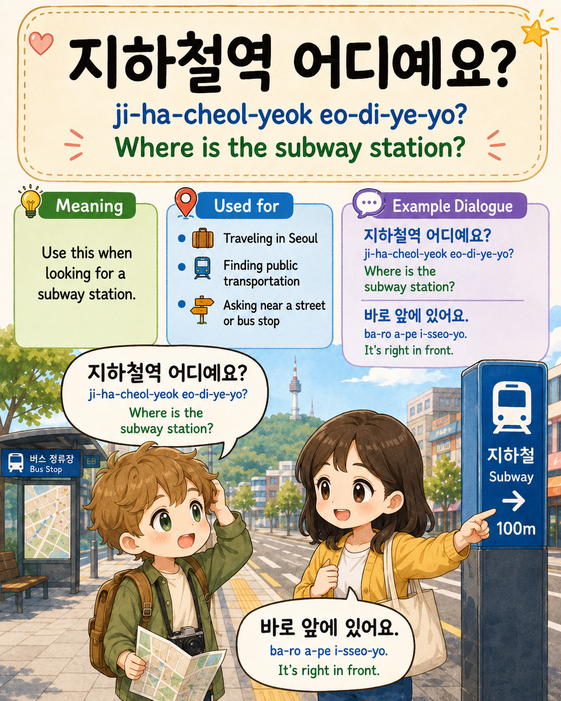 How to Ask for Directions in Korean — cut 5