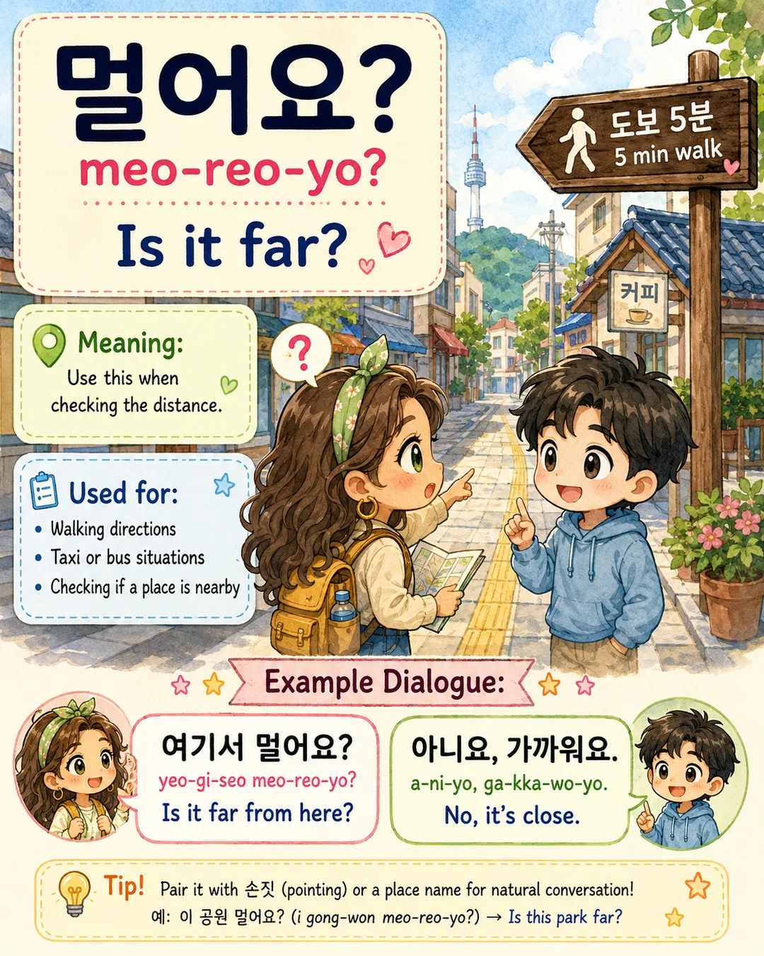 How to Ask for Directions in Korean — cut 6