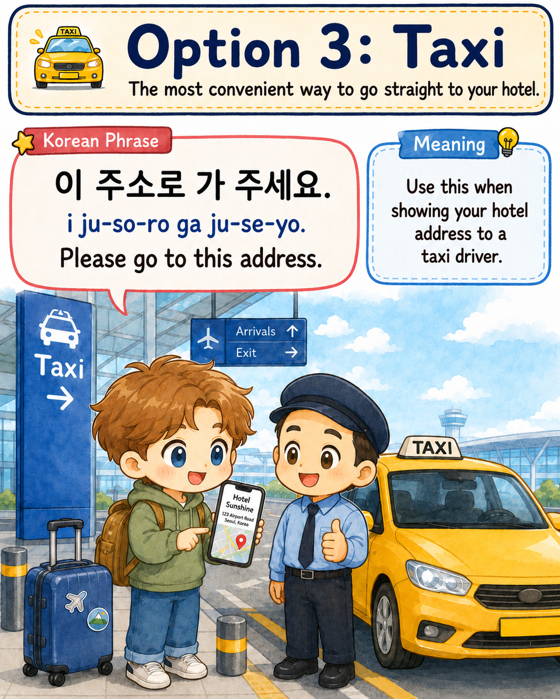 Incheon Airport to Seoul by Train Bus or Taxi — cut 5