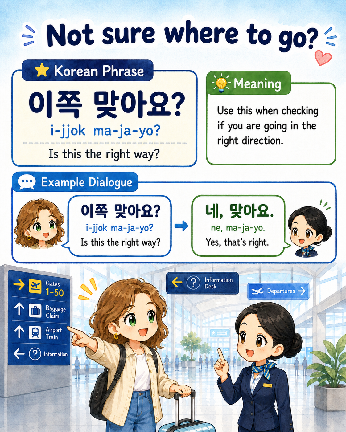 Incheon Airport to Seoul by Train Bus or Taxi — cut 7