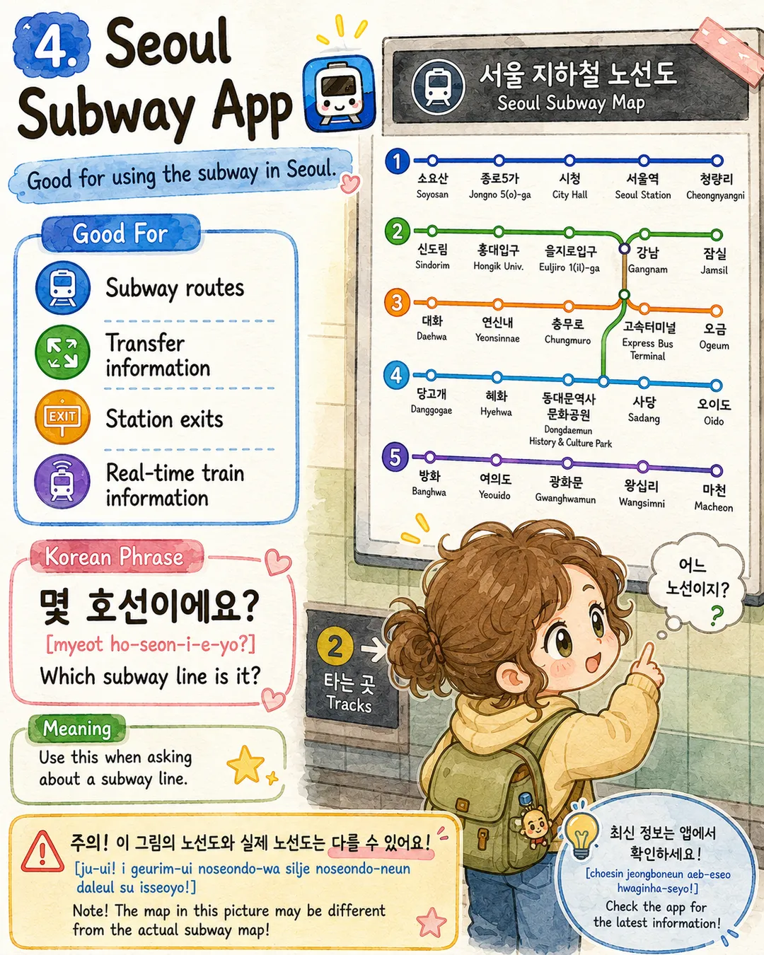 Useful Apps to Have in Korea — cut 5